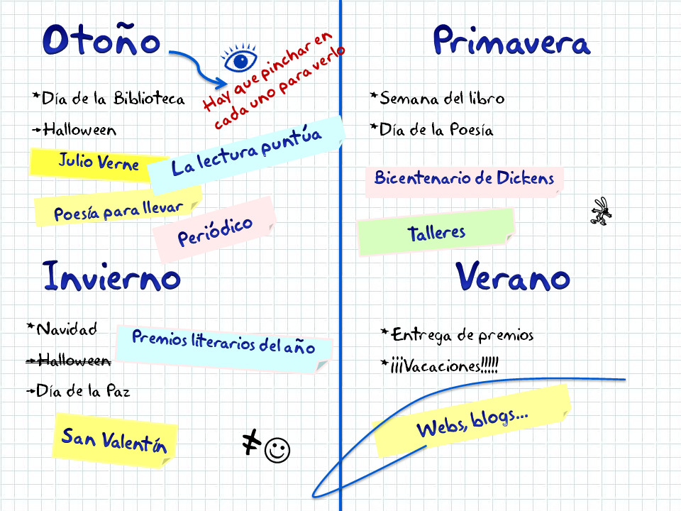 Lectura de temporada 2011_12